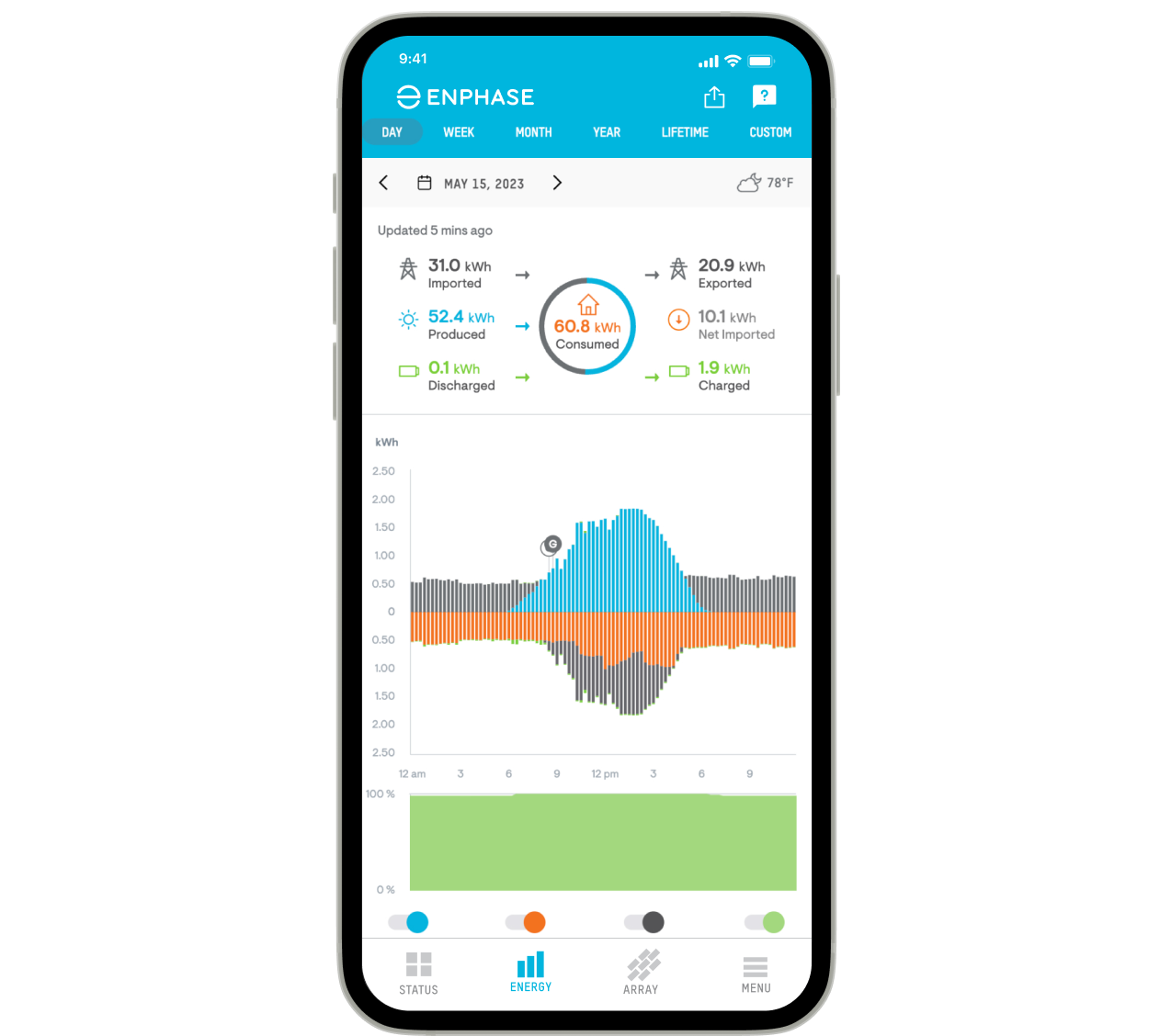 App Status Screen